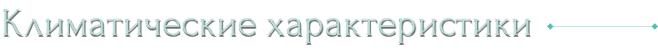 Климатические характеристики